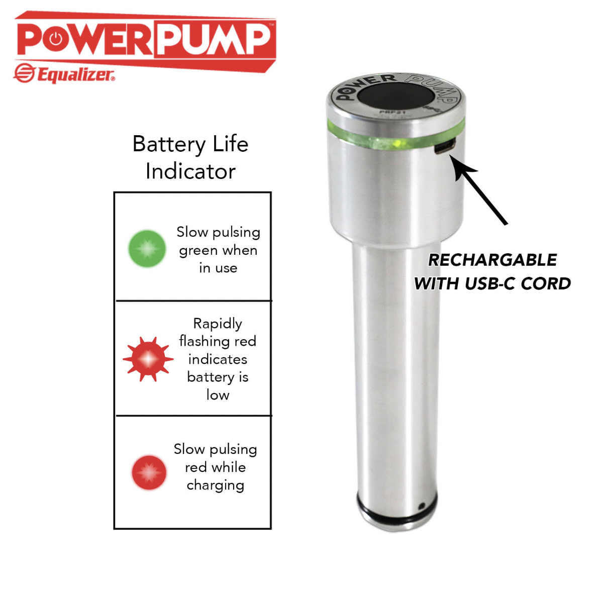 Equalizer Power Pump™ - PRP21-2 Auto Glass Tool (2)